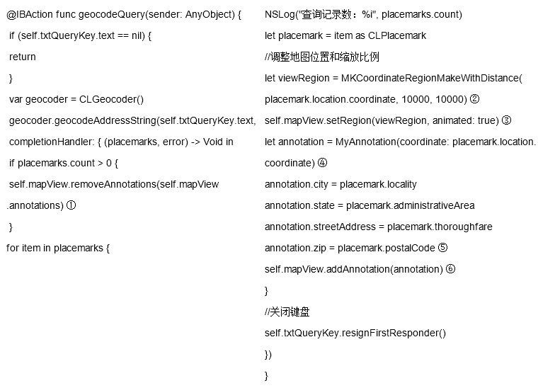 IOS地圖添加標注一：觸發添加動作一