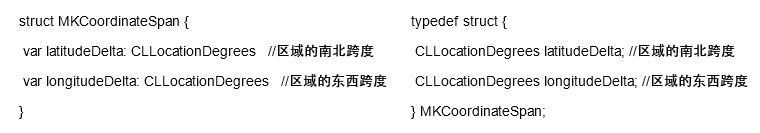 IOS地圖添加標注一：觸發添加動作四